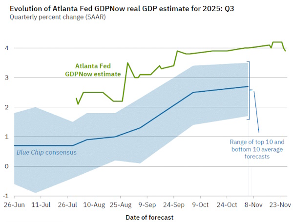 Встреча ОПЕК+ вряд ли окажет значительное влияние на рынок нефти